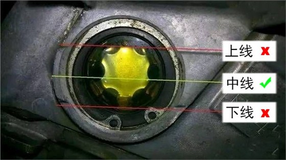 減速機(jī)潤(rùn)滑油添加中線 減速機(jī)潤(rùn)滑油添加中線