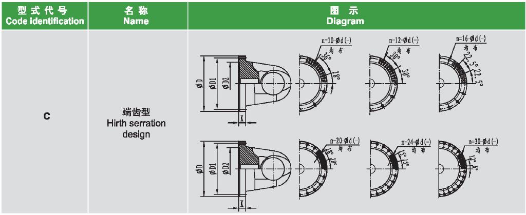 SH結(jié)構(gòu)2