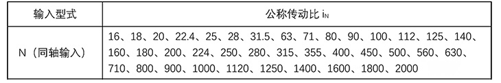 XH傳動(dòng)比表